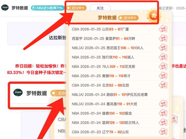 战报,辽宁客场击,败厦门环东,世界杯小组赛,2026世界杯,赛程安排,参赛球队,赛事分析