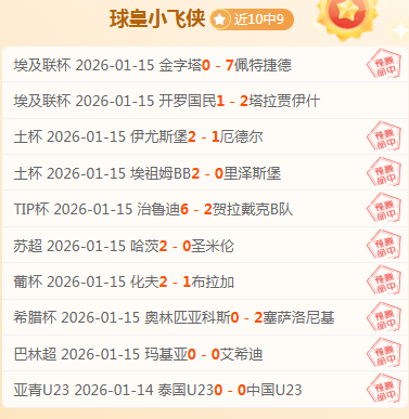 国际足联男,足国家队积,分排行榜,世界杯小组赛,2026世界杯,赛程安排,参赛球队,赛事分析