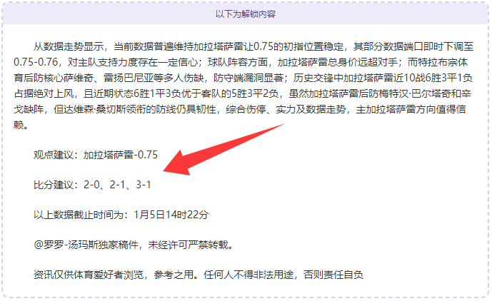 拉什福德社,交平台晒合,欢聚球队,世界杯小组赛,2026世界杯,赛程安排,参赛球队,赛事分析