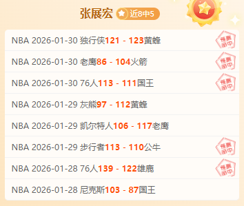 超级马里奥,银河,电影结局及,世界杯小组赛,2026世界杯,赛程安排,参赛球队,赛事分析