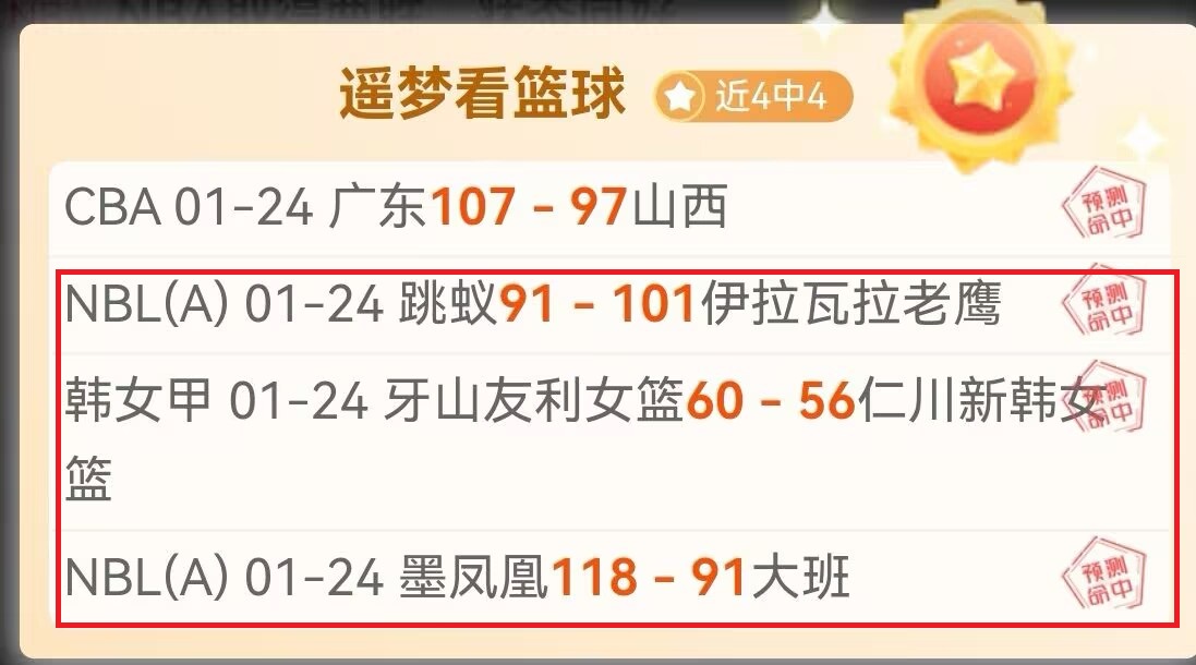 大乐透期号,专家推荐,凯恩领衔,世界杯小组赛,2026世界杯,赛程安排,参赛球队,赛事分析