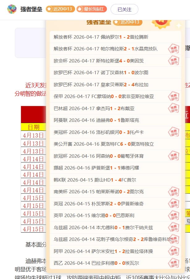 大乐透期号,专家推荐,贝尔戈米建,世界杯小组赛,2026世界杯,赛程安排,参赛球队,赛事分析
