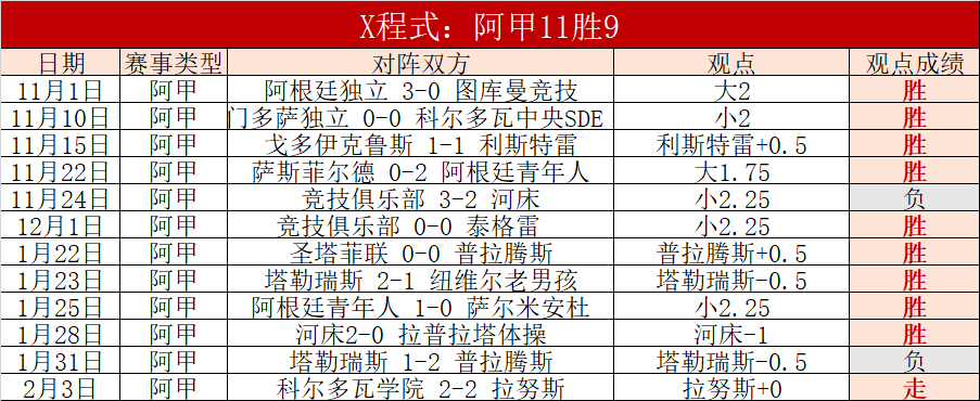 萊利谈,夺冠感言,戏言之中,世界杯小组赛,2026世界杯,赛程安排,参赛球队,赛事分析