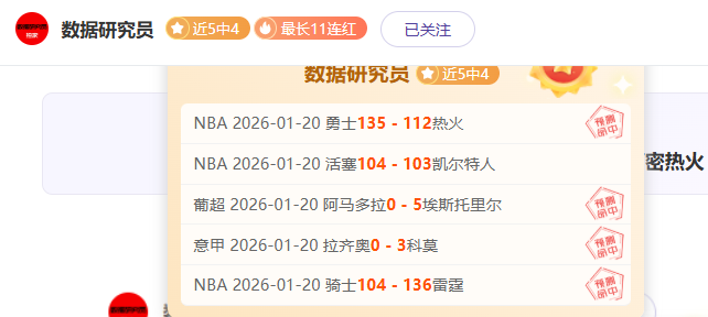 状元克拉克,百万邀约受,女篮三人联,世界杯小组赛,2026世界杯,赛程安排,参赛球队,赛事分析