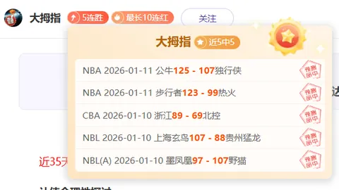 周四009世预赛：玻利维亚对决苏里南，专家质合分析推荐前区十