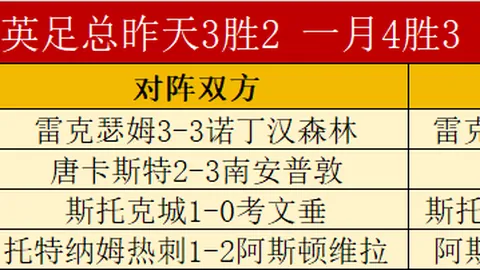 揭秘主场优势：为何球队敢于设下如此高门槛？关键数据揭示惊人内幕！