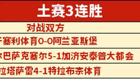 法尔克澄清：拜仁今夏免签萨拉赫传闻不属实